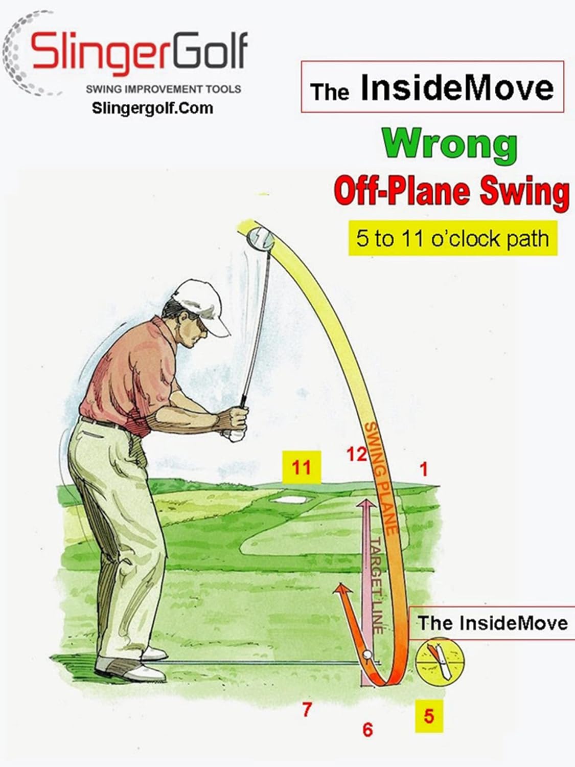 Inside Move Golf Swing Training Aid