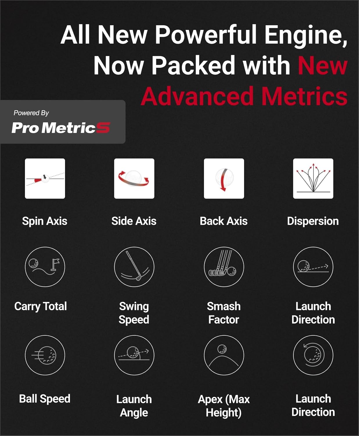 Voice Caddie SC4 PRO Golf Launch Monitor + 3D Driving Range Simulator