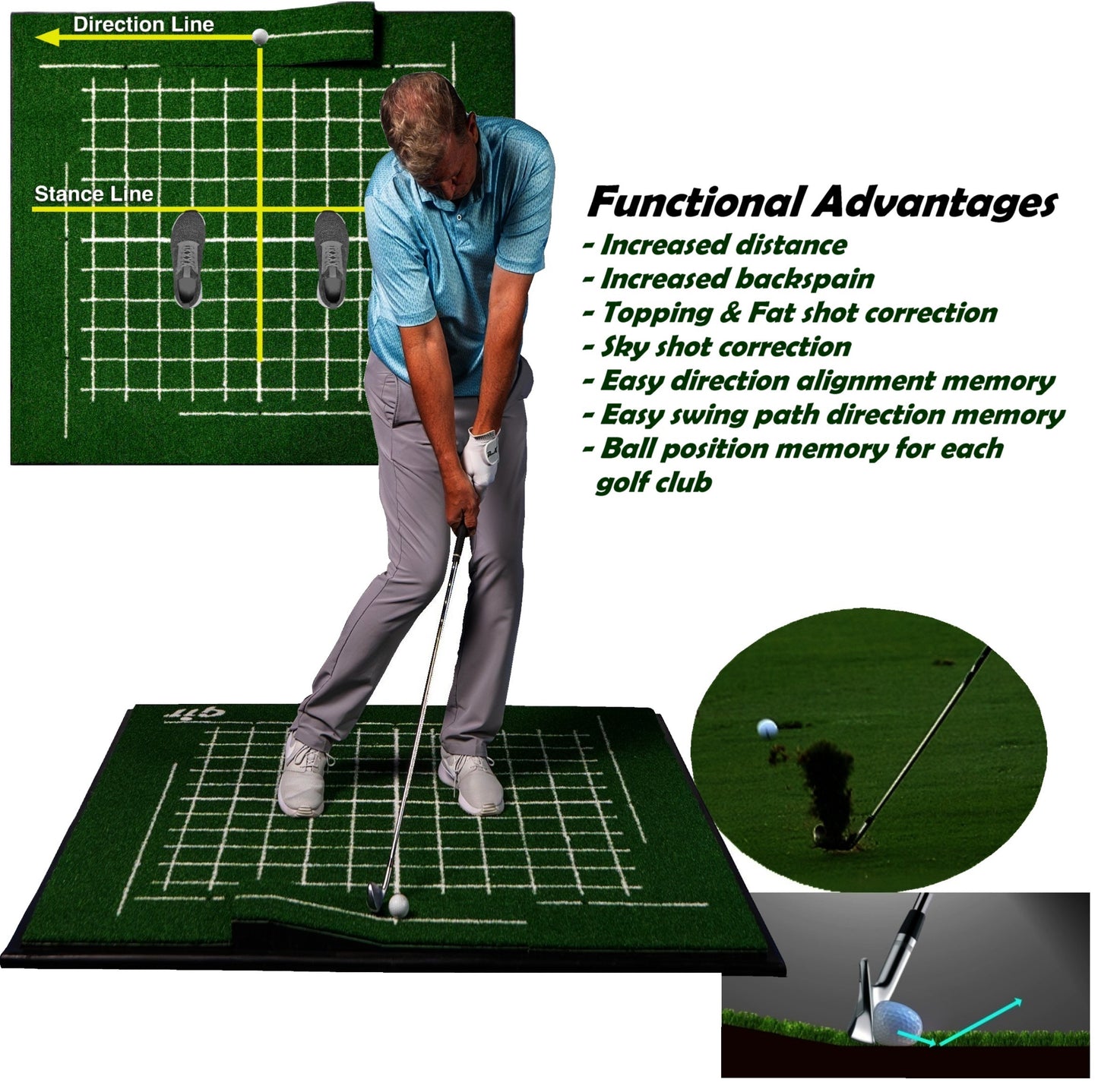 Golf Teaching Mat - Personal Model