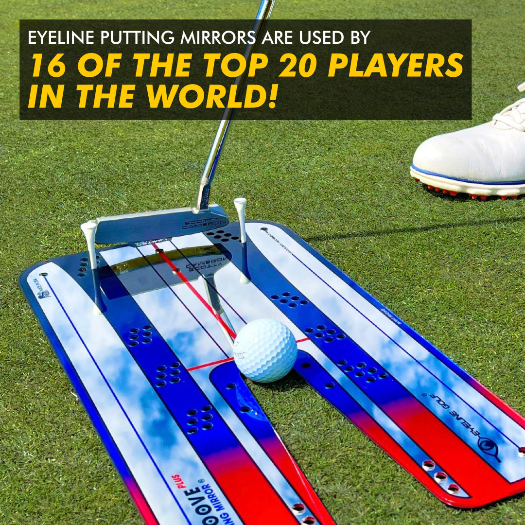 Eyeline Golf Groove Plus Putting Mirror - Golf Putting Aid