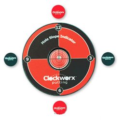 Clokworx Putting System