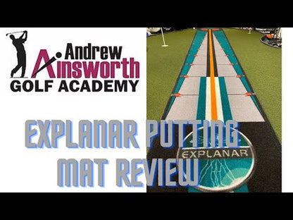 Explanar Golf Putting Mat - Golf Putting Trainer