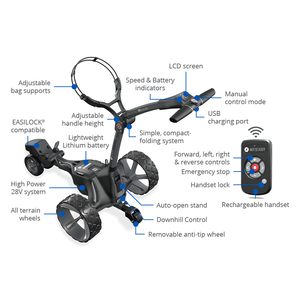 Motocaddy M7 Remote Electric Golf Trolley