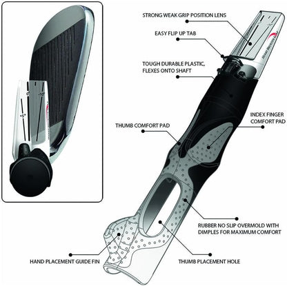 Gripit Rite Golf Grip Training Aid