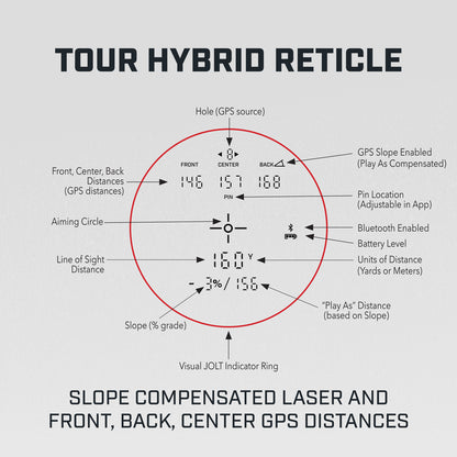 Bushnell Tour Hybrid Golf Rangefinder