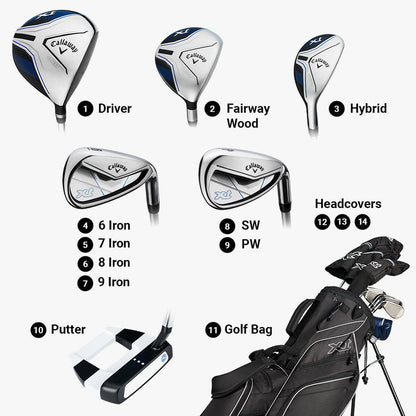 Callaway 2026 XT Juniors Set - Black club and bag breakdown