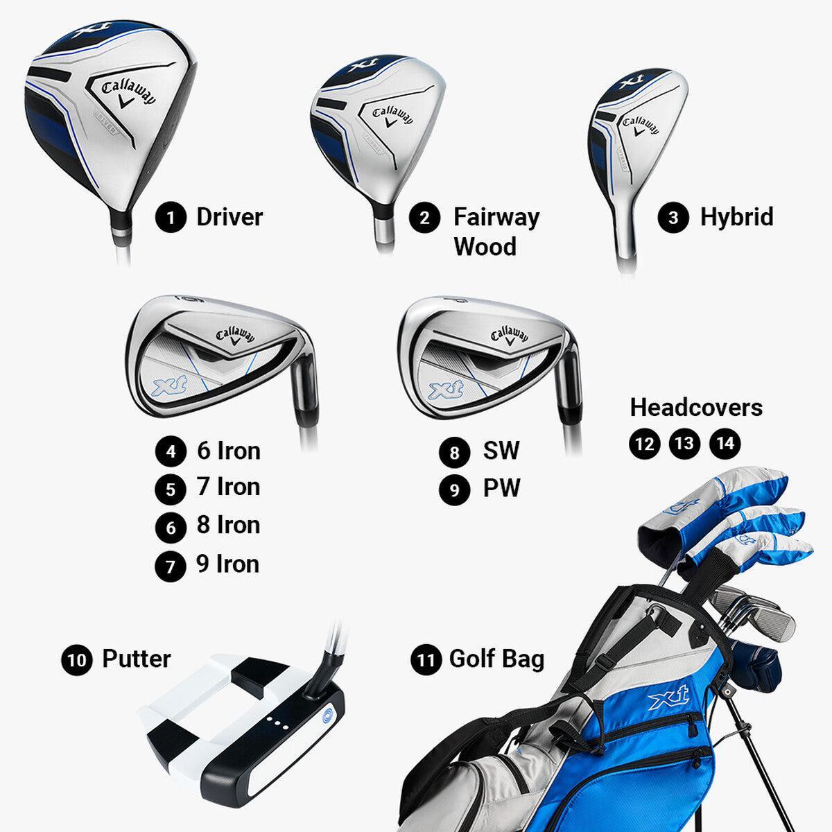 Callaway 2026 XT Juniors Set - Blue/White club and bag breakdown