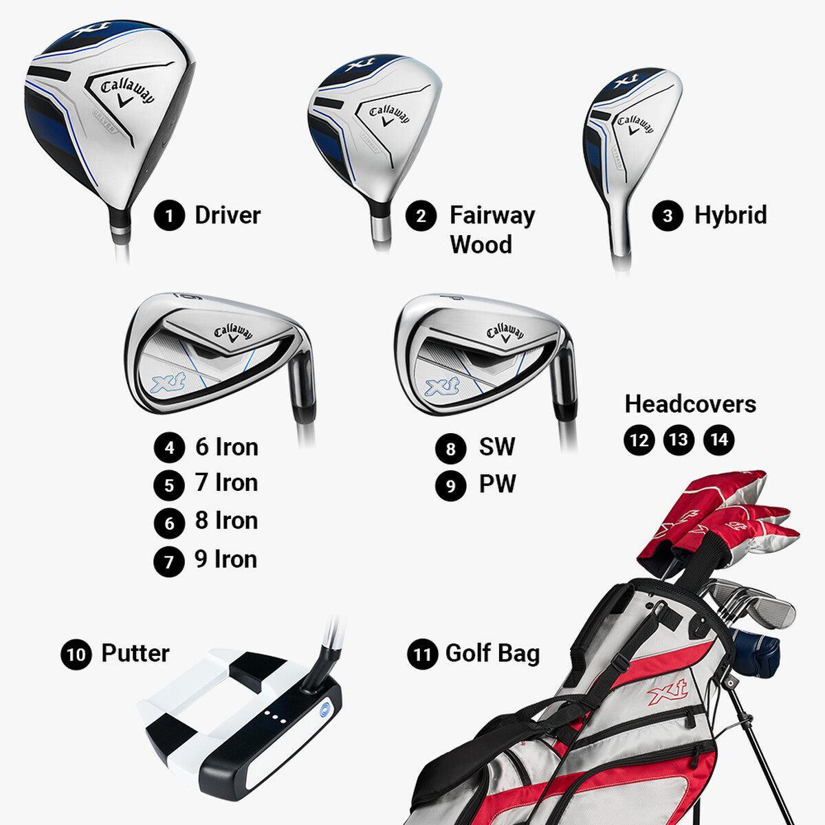 Callaway 2026 XT Juniors Set - Red/White club and bag breakdown