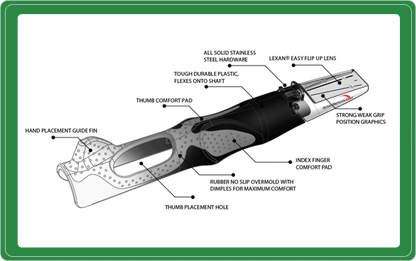 Gripit Rite Golf Grip Training Aid