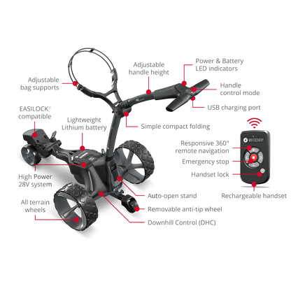 Motocaddy ME Remote Electric Golf Push Cart